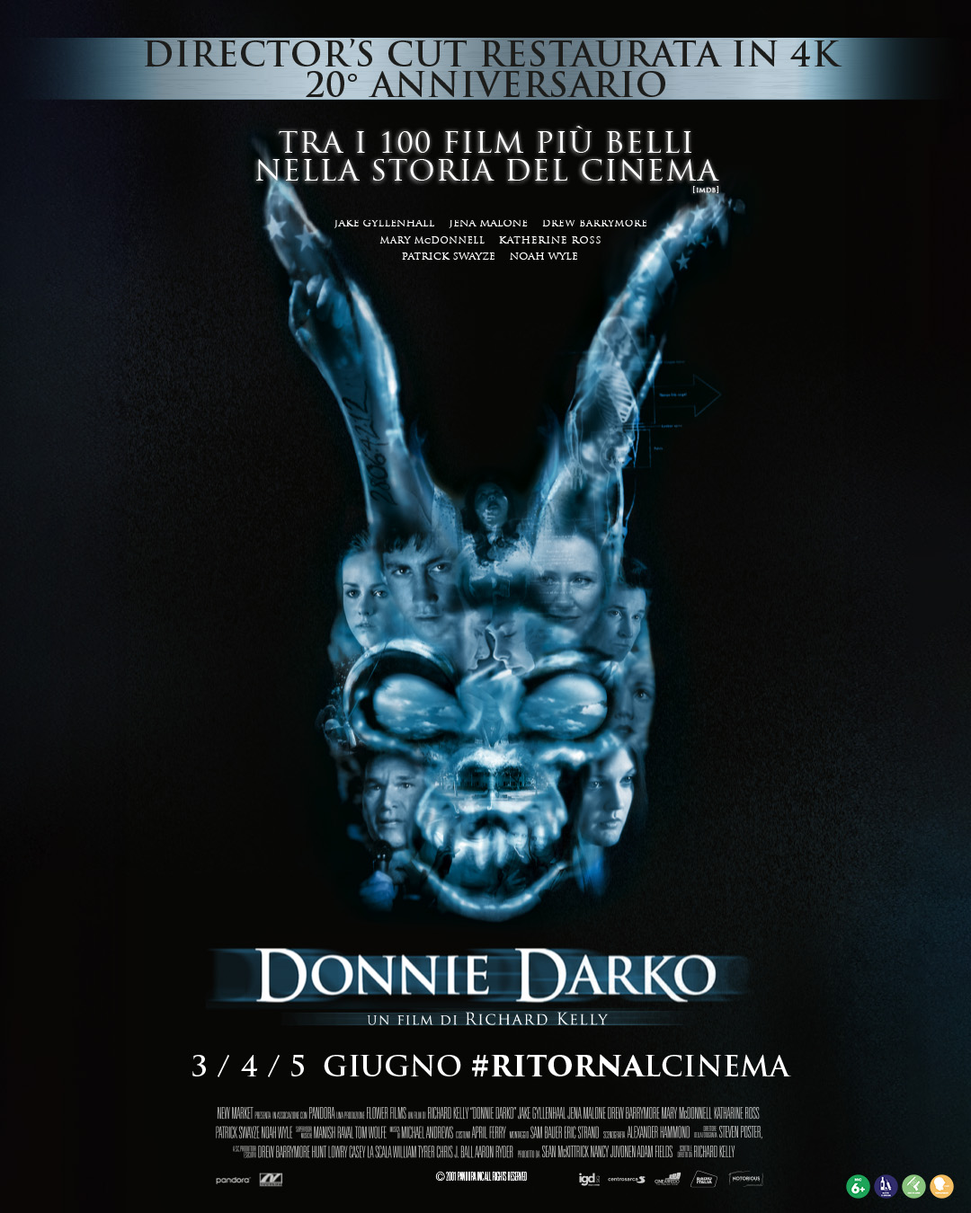 Donnie Darko: perché è un capolavoro